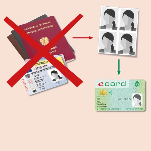 Mehr Informationen zum Thema: 'Foto bringen'