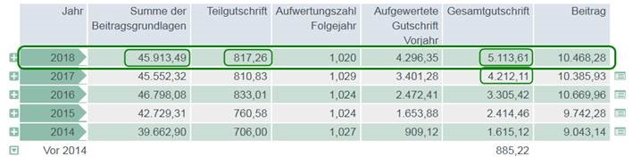 Pension-Kontomitteilung-Kontostand.jpg